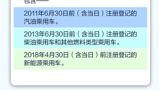 这气氛？小吧现场直击：勇士打停太阳后 大通中心球迷载歌载舞