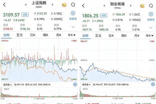 勒沃库森德甲半程拿到45个积分，并列德甲历史同期第三高