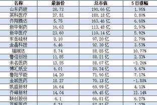 雷竞技竞官网app截图0