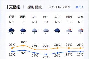 罗齐尔：必须要找到正确的比赛方法 并整场比赛坚持下去