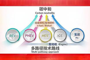 萨哈：卡塞米罗并没有太老，曼联要求的他都做到了