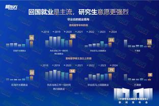 ?布里奇斯32+6 特雷-杨30+9 穆雷准三双 篮网险胜老鹰