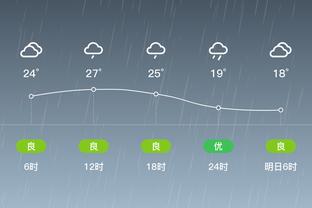 雷竞技分析截图3