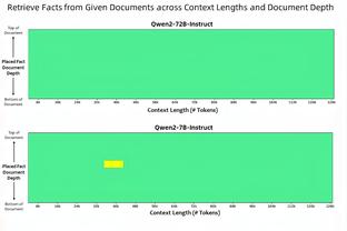 队记：湖人认为博雷戈等助教都难以控制更衣室 聘请概率不到50%