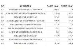 毛剑卿&戴琳：韦世豪场上张扬但场下老实，李圣龙也敢跟老队员上