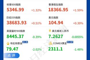 A-史密斯：库追汤三人组即将结束 我认为他们自己也都心知肚明