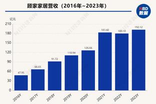 下半赛季断电？萨内近3赛季冬歇前后表现天差地别，已5个月未进球