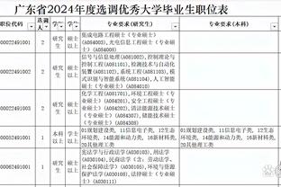 FIFA澄清：若实行蓝卡规则，将仅限于在较低级别比赛中测试