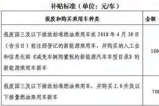 手凉！曼恩半场7投仅1中拿到4分 三分3中0